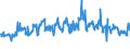 CN 94054099 /Exports /Unit = Prices (Euro/ton) /Partner: United Kingdom /Reporter: Eur27_2020 /94054099:Electric Lamps and Lighting Fittings, N.e.s. (Excl. of Plastics)