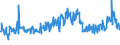 KN 94054099 /Exporte /Einheit = Preise (Euro/Tonne) /Partnerland: Daenemark /Meldeland: Eur27_2020 /94054099:Beleuchtungskörper, Elektrisch, aus Anderen Stoffen als Kunststoffen, A.n.g.