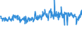 CN 94054099 /Exports /Unit = Prices (Euro/ton) /Partner: Portugal /Reporter: Eur27_2020 /94054099:Electric Lamps and Lighting Fittings, N.e.s. (Excl. of Plastics)