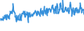 CN 94054099 /Exports /Unit = Prices (Euro/ton) /Partner: Belgium /Reporter: Eur27_2020 /94054099:Electric Lamps and Lighting Fittings, N.e.s. (Excl. of Plastics)