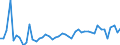 KN 9405 /Exporte /Einheit = Preise (Euro/Tonne) /Partnerland: Aequat.guin. /Meldeland: Eur27_2020 /9405:BeleuchtungskÃ¶rper, Einschl. Scheinwerfer und Teile Davon, A.n.g.; Reklameleuchten, Leuchtschilder, Beleuchtete Namensschilder und Dergl., mit Fest Angebrachter Lichtquelle, und Teile Davon, A.n.g.
