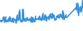 KN 9406 /Exporte /Einheit = Preise (Euro/Tonne) /Partnerland: Niederlande /Meldeland: Eur27_2020 /9406:GebÃ¤ude, Vorgefertigt, Auch UnvollstÃ¤ndig Oder Noch Nichtmontiert