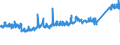 KN 9406 /Exporte /Einheit = Preise (Euro/Tonne) /Partnerland: Deutschland /Meldeland: Eur27_2020 /9406:GebÃ¤ude, Vorgefertigt, Auch UnvollstÃ¤ndig Oder Noch Nichtmontiert