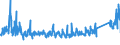 CN 9406 /Exports /Unit = Prices (Euro/ton) /Partner: Italy /Reporter: Eur27_2020 /9406:Prefabricated Buildings, Whether or not Complete or Already Assembled