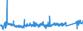 KN 9406 /Exporte /Einheit = Preise (Euro/Tonne) /Partnerland: Spanien /Meldeland: Eur27_2020 /9406:GebÃ¤ude, Vorgefertigt, Auch UnvollstÃ¤ndig Oder Noch Nichtmontiert