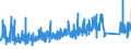 CN 9406 /Exports /Unit = Prices (Euro/ton) /Partner: Luxembourg /Reporter: Eur27_2020 /9406:Prefabricated Buildings, Whether or not Complete or Already Assembled