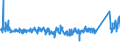 KN 9406 /Exporte /Einheit = Preise (Euro/Tonne) /Partnerland: Finnland /Meldeland: Eur27_2020 /9406:GebÃ¤ude, Vorgefertigt, Auch UnvollstÃ¤ndig Oder Noch Nichtmontiert