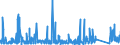 CN 9406 /Exports /Unit = Prices (Euro/ton) /Partner: Liechtenstein /Reporter: Eur27_2020 /9406:Prefabricated Buildings, Whether or not Complete or Already Assembled