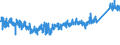 KN 9406 /Exporte /Einheit = Preise (Euro/Tonne) /Partnerland: Schweiz /Meldeland: Eur27_2020 /9406:GebÃ¤ude, Vorgefertigt, Auch UnvollstÃ¤ndig Oder Noch Nichtmontiert