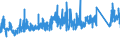 CN 9406 /Exports /Unit = Prices (Euro/ton) /Partner: Hungary /Reporter: Eur27_2020 /9406:Prefabricated Buildings, Whether or not Complete or Already Assembled