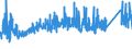 CN 9406 /Exports /Unit = Prices (Euro/ton) /Partner: Romania /Reporter: Eur27_2020 /9406:Prefabricated Buildings, Whether or not Complete or Already Assembled