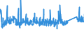 CN 9406 /Exports /Unit = Prices (Euro/ton) /Partner: Bulgaria /Reporter: Eur27_2020 /9406:Prefabricated Buildings, Whether or not Complete or Already Assembled