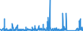 KN 9406 /Exporte /Einheit = Preise (Euro/Tonne) /Partnerland: Kap Verde /Meldeland: Eur27_2020 /9406:GebÃ¤ude, Vorgefertigt, Auch UnvollstÃ¤ndig Oder Noch Nichtmontiert