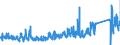 KN 95049010 /Exporte /Einheit = Preise (Euro/Tonne) /Partnerland: Schweden /Meldeland: Eur27_2020 /95049010:Auto-rennspiele, Elektrisch, die den Charakter von Gesellschaftsspielen Haben