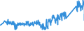 CN 95065100 /Exports /Unit = Prices (Euro/ton) /Partner: Spain /Reporter: Eur27_2020 /95065100:Tennis Rackets, Whether or not Strung (Excl. Table-tennis Bats)