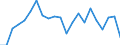 KN 95069190 /Exporte /Einheit = Preise (Euro/Tonne) /Partnerland: Andorra /Meldeland: Eur27_2020 /95069190:GerÃ¤te und AusrÃ¼stungsgegenstÃ¤nde FÃ¼r die Allgemeine KÃ¶rperliche ErtÃ¼chtigung, Gymnastik Oder Leicht- und Schwerathletik (Ausg. ÃœbungsgerÃ¤te mit Systemen zum Einstellen Unterschiedlicher Belastungen)
