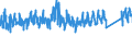 KN 9506 /Exporte /Einheit = Preise (Euro/Tonne) /Partnerland: Niederlande /Meldeland: Eur27_2020 /9506:GerÃ¤te und AusrÃ¼stungsgegenstÃ¤nde FÃ¼r die Allgemeine KÃ¶rperliche ErtÃ¼chtigung, Gymnastik, Leicht- und Schwerathletik, Andere Sportarten `einschl. Tischtennis` Oder Freiluftspiele, in Diesem Kapitel Oder an Anderer Stelle Weder Genannt Noch Inbegriffen; Schwimmbecken und Planschbecken