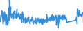 KN 9506 /Exporte /Einheit = Preise (Euro/Tonne) /Partnerland: Irland /Meldeland: Eur27_2020 /9506:Geräte und Ausrüstungsgegenstände für die Allgemeine Körperliche Ertüchtigung, Gymnastik, Leicht- und Schwerathletik, Andere Sportarten `einschl. Tischtennis` Oder Freiluftspiele, in Diesem Kapitel Oder an Anderer Stelle Weder Genannt Noch Inbegriffen; Schwimmbecken und Planschbecken