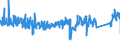KN 9506 /Exporte /Einheit = Preise (Euro/Tonne) /Partnerland: Daenemark /Meldeland: Eur27_2020 /9506:GerÃ¤te und AusrÃ¼stungsgegenstÃ¤nde FÃ¼r die Allgemeine KÃ¶rperliche ErtÃ¼chtigung, Gymnastik, Leicht- und Schwerathletik, Andere Sportarten `einschl. Tischtennis` Oder Freiluftspiele, in Diesem Kapitel Oder an Anderer Stelle Weder Genannt Noch Inbegriffen; Schwimmbecken und Planschbecken