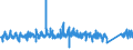 KN 9506 /Exporte /Einheit = Preise (Euro/Tonne) /Partnerland: Portugal /Meldeland: Eur27_2020 /9506:GerÃ¤te und AusrÃ¼stungsgegenstÃ¤nde FÃ¼r die Allgemeine KÃ¶rperliche ErtÃ¼chtigung, Gymnastik, Leicht- und Schwerathletik, Andere Sportarten `einschl. Tischtennis` Oder Freiluftspiele, in Diesem Kapitel Oder an Anderer Stelle Weder Genannt Noch Inbegriffen; Schwimmbecken und Planschbecken