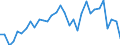 KN 9506 /Exporte /Einheit = Preise (Euro/Tonne) /Partnerland: Ver.koenigreich(Ohne Nordirland) /Meldeland: Eur27_2020 /9506:GerÃ¤te und AusrÃ¼stungsgegenstÃ¤nde FÃ¼r die Allgemeine KÃ¶rperliche ErtÃ¼chtigung, Gymnastik, Leicht- und Schwerathletik, Andere Sportarten `einschl. Tischtennis` Oder Freiluftspiele, in Diesem Kapitel Oder an Anderer Stelle Weder Genannt Noch Inbegriffen; Schwimmbecken und Planschbecken
