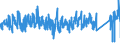 CN 9506 /Exports /Unit = Prices (Euro/ton) /Partner: Luxembourg /Reporter: Eur27_2020 /9506:Articles and Equipment for General Physical Exercise, Gymnastics, Athletics, Other Sports, Incl. Table-tennis, or Outdoor Games, not Specified or Included in This Chapter or Elsewhere; Swimming Pools and Paddling Pools.