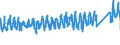 KN 9506 /Exporte /Einheit = Preise (Euro/Tonne) /Partnerland: Oesterreich /Meldeland: Eur27_2020 /9506:GerÃ¤te und AusrÃ¼stungsgegenstÃ¤nde FÃ¼r die Allgemeine KÃ¶rperliche ErtÃ¼chtigung, Gymnastik, Leicht- und Schwerathletik, Andere Sportarten `einschl. Tischtennis` Oder Freiluftspiele, in Diesem Kapitel Oder an Anderer Stelle Weder Genannt Noch Inbegriffen; Schwimmbecken und Planschbecken