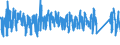 KN 9506 /Exporte /Einheit = Preise (Euro/Tonne) /Partnerland: Andorra /Meldeland: Eur27_2020 /9506:GerÃ¤te und AusrÃ¼stungsgegenstÃ¤nde FÃ¼r die Allgemeine KÃ¶rperliche ErtÃ¼chtigung, Gymnastik, Leicht- und Schwerathletik, Andere Sportarten `einschl. Tischtennis` Oder Freiluftspiele, in Diesem Kapitel Oder an Anderer Stelle Weder Genannt Noch Inbegriffen; Schwimmbecken und Planschbecken