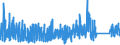 KN 9506 /Exporte /Einheit = Preise (Euro/Tonne) /Partnerland: Malta /Meldeland: Eur27_2020 /9506:GerÃ¤te und AusrÃ¼stungsgegenstÃ¤nde FÃ¼r die Allgemeine KÃ¶rperliche ErtÃ¼chtigung, Gymnastik, Leicht- und Schwerathletik, Andere Sportarten `einschl. Tischtennis` Oder Freiluftspiele, in Diesem Kapitel Oder an Anderer Stelle Weder Genannt Noch Inbegriffen; Schwimmbecken und Planschbecken