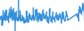 KN 9506 /Exporte /Einheit = Preise (Euro/Tonne) /Partnerland: Estland /Meldeland: Eur27_2020 /9506:GerÃ¤te und AusrÃ¼stungsgegenstÃ¤nde FÃ¼r die Allgemeine KÃ¶rperliche ErtÃ¼chtigung, Gymnastik, Leicht- und Schwerathletik, Andere Sportarten `einschl. Tischtennis` Oder Freiluftspiele, in Diesem Kapitel Oder an Anderer Stelle Weder Genannt Noch Inbegriffen; Schwimmbecken und Planschbecken