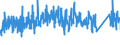 CN 9506 /Exports /Unit = Prices (Euro/ton) /Partner: Latvia /Reporter: Eur27_2020 /9506:Articles and Equipment for General Physical Exercise, Gymnastics, Athletics, Other Sports, Incl. Table-tennis, or Outdoor Games, not Specified or Included in This Chapter or Elsewhere; Swimming Pools and Paddling Pools.