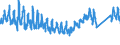KN 9506 /Exporte /Einheit = Preise (Euro/Tonne) /Partnerland: Polen /Meldeland: Eur27_2020 /9506:GerÃ¤te und AusrÃ¼stungsgegenstÃ¤nde FÃ¼r die Allgemeine KÃ¶rperliche ErtÃ¼chtigung, Gymnastik, Leicht- und Schwerathletik, Andere Sportarten `einschl. Tischtennis` Oder Freiluftspiele, in Diesem Kapitel Oder an Anderer Stelle Weder Genannt Noch Inbegriffen; Schwimmbecken und Planschbecken