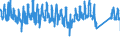 KN 9506 /Exporte /Einheit = Preise (Euro/Tonne) /Partnerland: Tschechien /Meldeland: Eur27_2020 /9506:GerÃ¤te und AusrÃ¼stungsgegenstÃ¤nde FÃ¼r die Allgemeine KÃ¶rperliche ErtÃ¼chtigung, Gymnastik, Leicht- und Schwerathletik, Andere Sportarten `einschl. Tischtennis` Oder Freiluftspiele, in Diesem Kapitel Oder an Anderer Stelle Weder Genannt Noch Inbegriffen; Schwimmbecken und Planschbecken