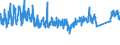 CN 9506 /Exports /Unit = Prices (Euro/ton) /Partner: Hungary /Reporter: Eur27_2020 /9506:Articles and Equipment for General Physical Exercise, Gymnastics, Athletics, Other Sports, Incl. Table-tennis, or Outdoor Games, not Specified or Included in This Chapter or Elsewhere; Swimming Pools and Paddling Pools.