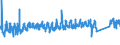 KN 9506 /Exporte /Einheit = Preise (Euro/Tonne) /Partnerland: Rumaenien /Meldeland: Eur27_2020 /9506:GerÃ¤te und AusrÃ¼stungsgegenstÃ¤nde FÃ¼r die Allgemeine KÃ¶rperliche ErtÃ¼chtigung, Gymnastik, Leicht- und Schwerathletik, Andere Sportarten `einschl. Tischtennis` Oder Freiluftspiele, in Diesem Kapitel Oder an Anderer Stelle Weder Genannt Noch Inbegriffen; Schwimmbecken und Planschbecken