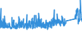 KN 9506 /Exporte /Einheit = Preise (Euro/Tonne) /Partnerland: Kasachstan /Meldeland: Eur27_2020 /9506:GerÃ¤te und AusrÃ¼stungsgegenstÃ¤nde FÃ¼r die Allgemeine KÃ¶rperliche ErtÃ¼chtigung, Gymnastik, Leicht- und Schwerathletik, Andere Sportarten `einschl. Tischtennis` Oder Freiluftspiele, in Diesem Kapitel Oder an Anderer Stelle Weder Genannt Noch Inbegriffen; Schwimmbecken und Planschbecken