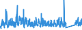 KN 9506 /Exporte /Einheit = Preise (Euro/Tonne) /Partnerland: Bosn.-herzegowina /Meldeland: Eur27_2020 /9506:GerÃ¤te und AusrÃ¼stungsgegenstÃ¤nde FÃ¼r die Allgemeine KÃ¶rperliche ErtÃ¼chtigung, Gymnastik, Leicht- und Schwerathletik, Andere Sportarten `einschl. Tischtennis` Oder Freiluftspiele, in Diesem Kapitel Oder an Anderer Stelle Weder Genannt Noch Inbegriffen; Schwimmbecken und Planschbecken