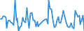 KN 9506 /Exporte /Einheit = Preise (Euro/Tonne) /Partnerland: Serb.-mont. /Meldeland: Eur15 /9506:GerÃ¤te und AusrÃ¼stungsgegenstÃ¤nde FÃ¼r die Allgemeine KÃ¶rperliche ErtÃ¼chtigung, Gymnastik, Leicht- und Schwerathletik, Andere Sportarten `einschl. Tischtennis` Oder Freiluftspiele, in Diesem Kapitel Oder an Anderer Stelle Weder Genannt Noch Inbegriffen; Schwimmbecken und Planschbecken