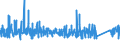 KN 9506 /Exporte /Einheit = Preise (Euro/Tonne) /Partnerland: Tunesien /Meldeland: Eur27_2020 /9506:GerÃ¤te und AusrÃ¼stungsgegenstÃ¤nde FÃ¼r die Allgemeine KÃ¶rperliche ErtÃ¼chtigung, Gymnastik, Leicht- und Schwerathletik, Andere Sportarten `einschl. Tischtennis` Oder Freiluftspiele, in Diesem Kapitel Oder an Anderer Stelle Weder Genannt Noch Inbegriffen; Schwimmbecken und Planschbecken