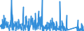 KN 9506 /Exporte /Einheit = Preise (Euro/Tonne) /Partnerland: Burkina Faso /Meldeland: Eur27_2020 /9506:GerÃ¤te und AusrÃ¼stungsgegenstÃ¤nde FÃ¼r die Allgemeine KÃ¶rperliche ErtÃ¼chtigung, Gymnastik, Leicht- und Schwerathletik, Andere Sportarten `einschl. Tischtennis` Oder Freiluftspiele, in Diesem Kapitel Oder an Anderer Stelle Weder Genannt Noch Inbegriffen; Schwimmbecken und Planschbecken