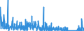 KN 9506 /Exporte /Einheit = Preise (Euro/Tonne) /Partnerland: Benin /Meldeland: Eur27_2020 /9506:GerÃ¤te und AusrÃ¼stungsgegenstÃ¤nde FÃ¼r die Allgemeine KÃ¶rperliche ErtÃ¼chtigung, Gymnastik, Leicht- und Schwerathletik, Andere Sportarten `einschl. Tischtennis` Oder Freiluftspiele, in Diesem Kapitel Oder an Anderer Stelle Weder Genannt Noch Inbegriffen; Schwimmbecken und Planschbecken