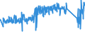 KN 96091090 /Exporte /Einheit = Preise (Euro/Tonne) /Partnerland: Deutschland /Meldeland: Eur27_2020 /96091090:Kopierstifte und Farbstifte, mit Festem Schutzmantel