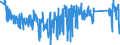 KN 96091090 /Exporte /Einheit = Preise (Euro/Tonne) /Partnerland: Italien /Meldeland: Eur27_2020 /96091090:Kopierstifte und Farbstifte, mit Festem Schutzmantel