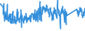 KN 96091090 /Exporte /Einheit = Preise (Euro/Tonne) /Partnerland: Ver.koenigreich /Meldeland: Eur27_2020 /96091090:Kopierstifte und Farbstifte, mit Festem Schutzmantel