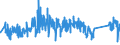 KN 96091090 /Exporte /Einheit = Preise (Euro/Tonne) /Partnerland: Daenemark /Meldeland: Eur27_2020 /96091090:Kopierstifte und Farbstifte, mit Festem Schutzmantel