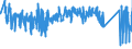 KN 96091090 /Exporte /Einheit = Preise (Euro/Tonne) /Partnerland: Belgien /Meldeland: Eur27_2020 /96091090:Kopierstifte und Farbstifte, mit Festem Schutzmantel