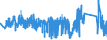 KN 96091090 /Exporte /Einheit = Preise (Euro/Tonne) /Partnerland: Schweden /Meldeland: Eur27_2020 /96091090:Kopierstifte und Farbstifte, mit Festem Schutzmantel
