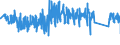 KN 96091090 /Exporte /Einheit = Preise (Euro/Tonne) /Partnerland: Finnland /Meldeland: Eur27_2020 /96091090:Kopierstifte und Farbstifte, mit Festem Schutzmantel