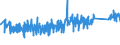 KN 96091090 /Exporte /Einheit = Preise (Euro/Tonne) /Partnerland: Schweiz /Meldeland: Eur27_2020 /96091090:Kopierstifte und Farbstifte, mit Festem Schutzmantel