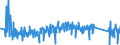 KN 96091090 /Exporte /Einheit = Preise (Euro/Tonne) /Partnerland: Lettland /Meldeland: Eur27_2020 /96091090:Kopierstifte und Farbstifte, mit Festem Schutzmantel